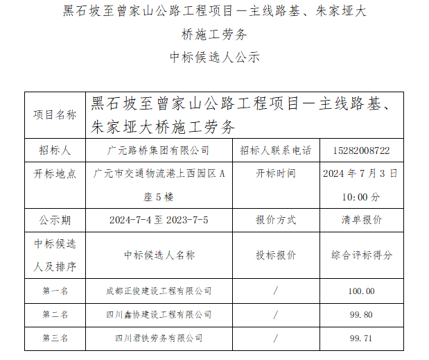 黑石坡至曾家山公路工程項目－主線路基、朱家埡大橋施工勞務(wù) 中標(biāo)候選人公示