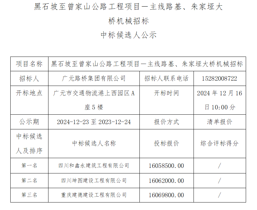 黑石坡至曾家山公路工程項目－主線路基、朱家埡大橋機械招標(biāo)